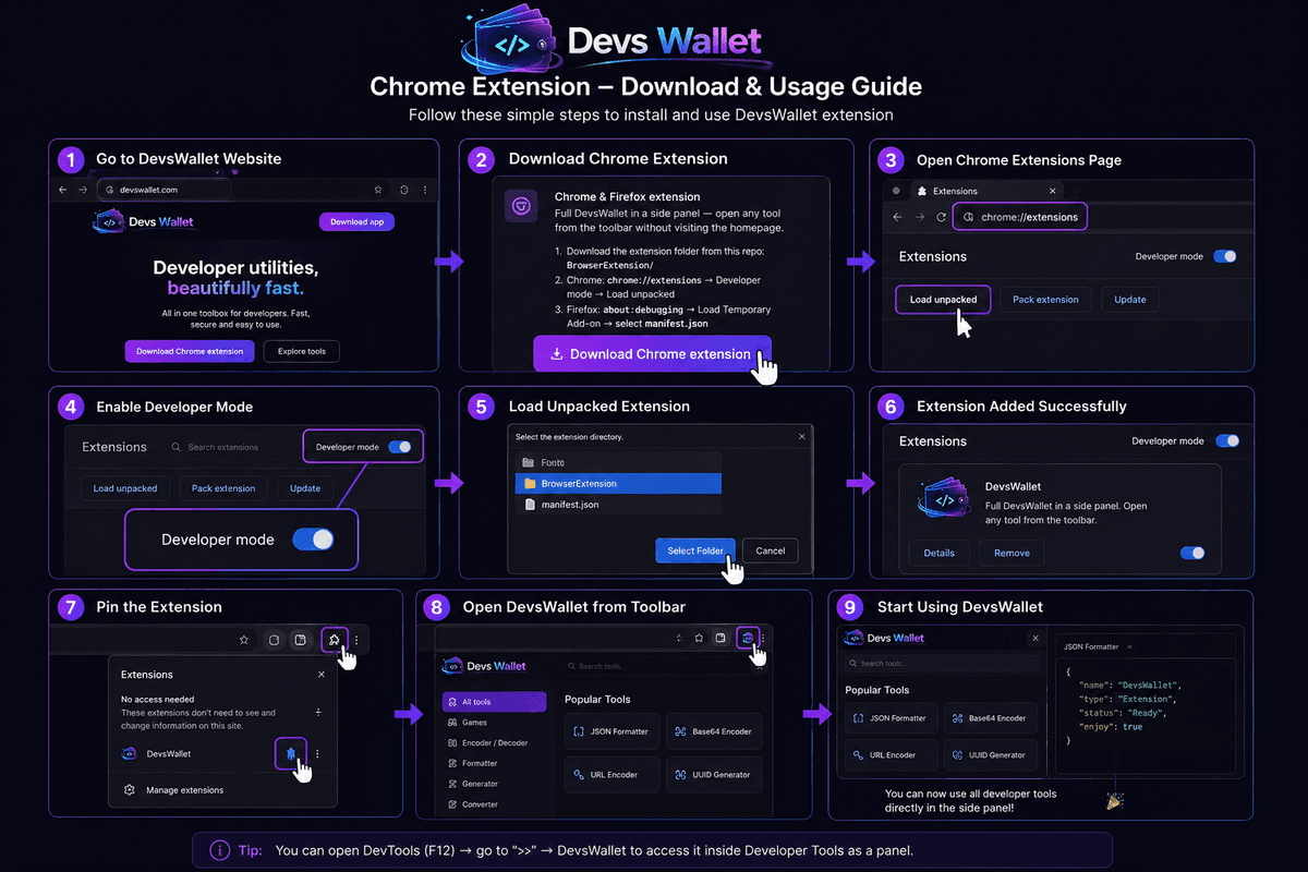 DevsWallet Chrome extension download and usage guide