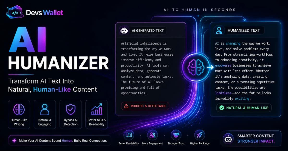 AI Humanizer guide featured image