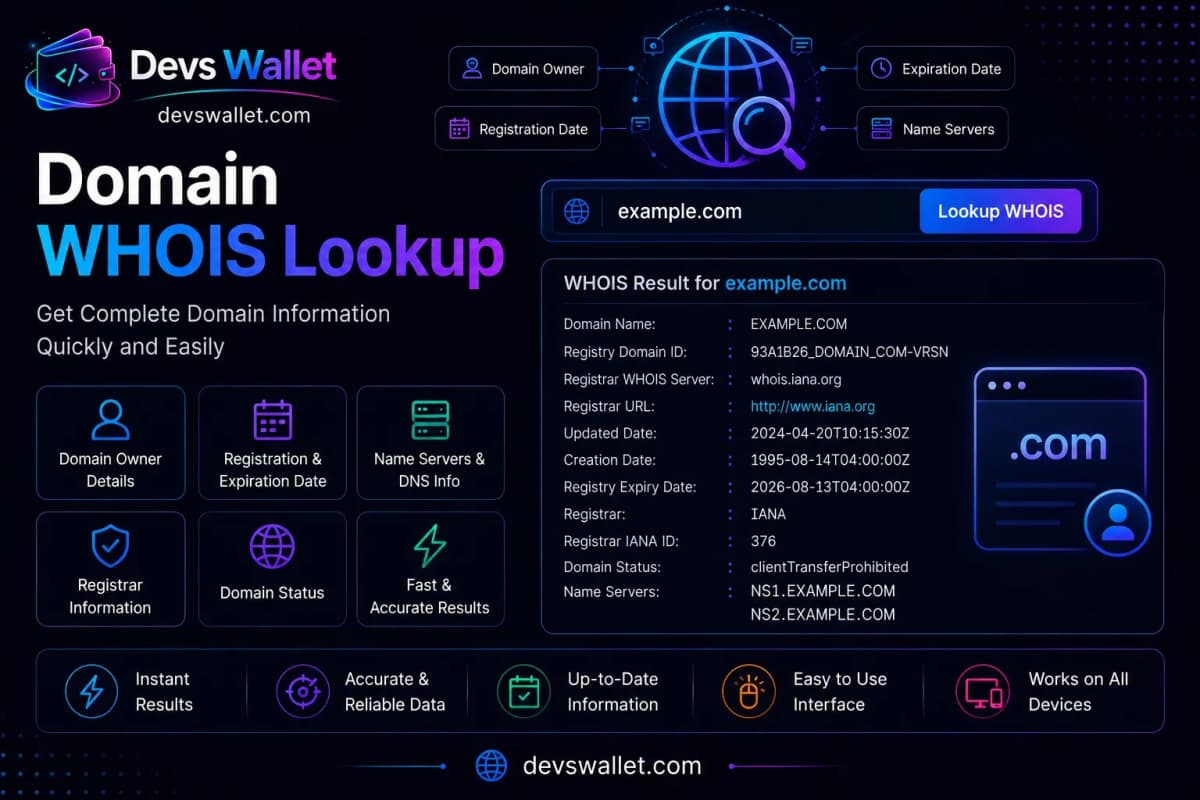 Domain WHOIS Lookup guide and tutorial on Devs Wallet