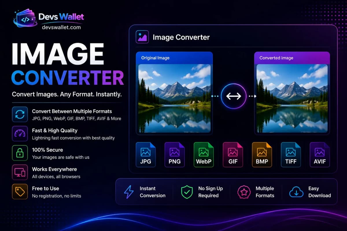 Image Converter Guide – Convert Images Online for Free