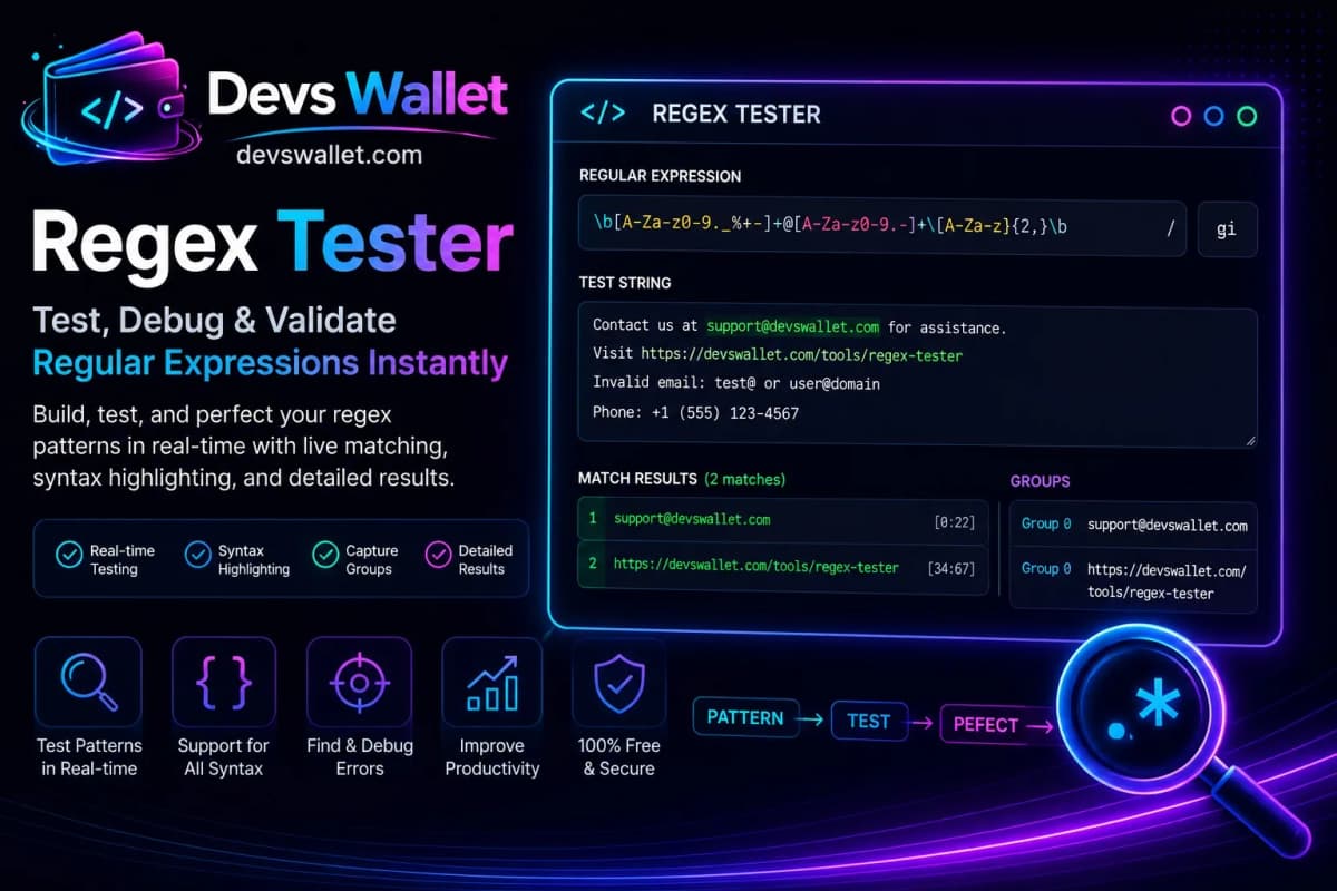 Regex Tester tool showing live regular expression testing, pattern matching, and validation