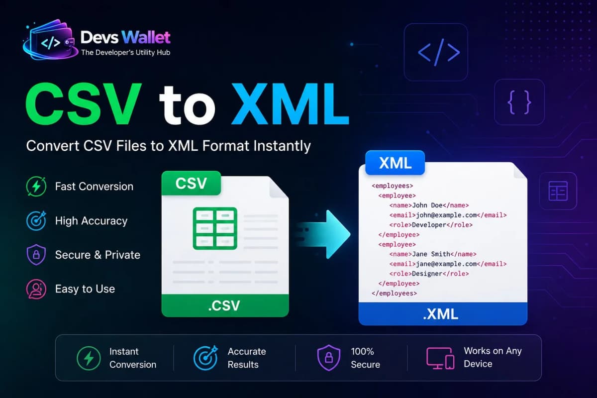 CSV TI XML guide feature image