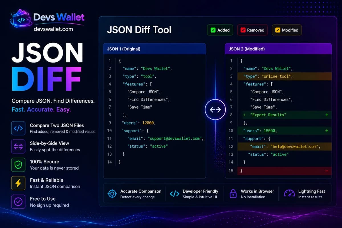 JSON Diff Tool Guide – Compare JSON Files Online