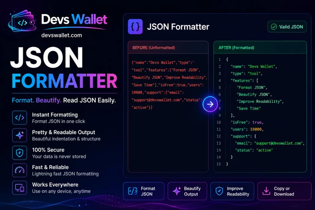 JSON Formatter Guide – Beautify JSON Online