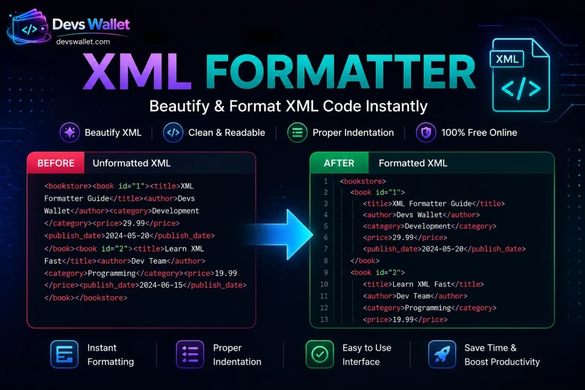 XML Formatter featured image showing XML beautification and formatting process