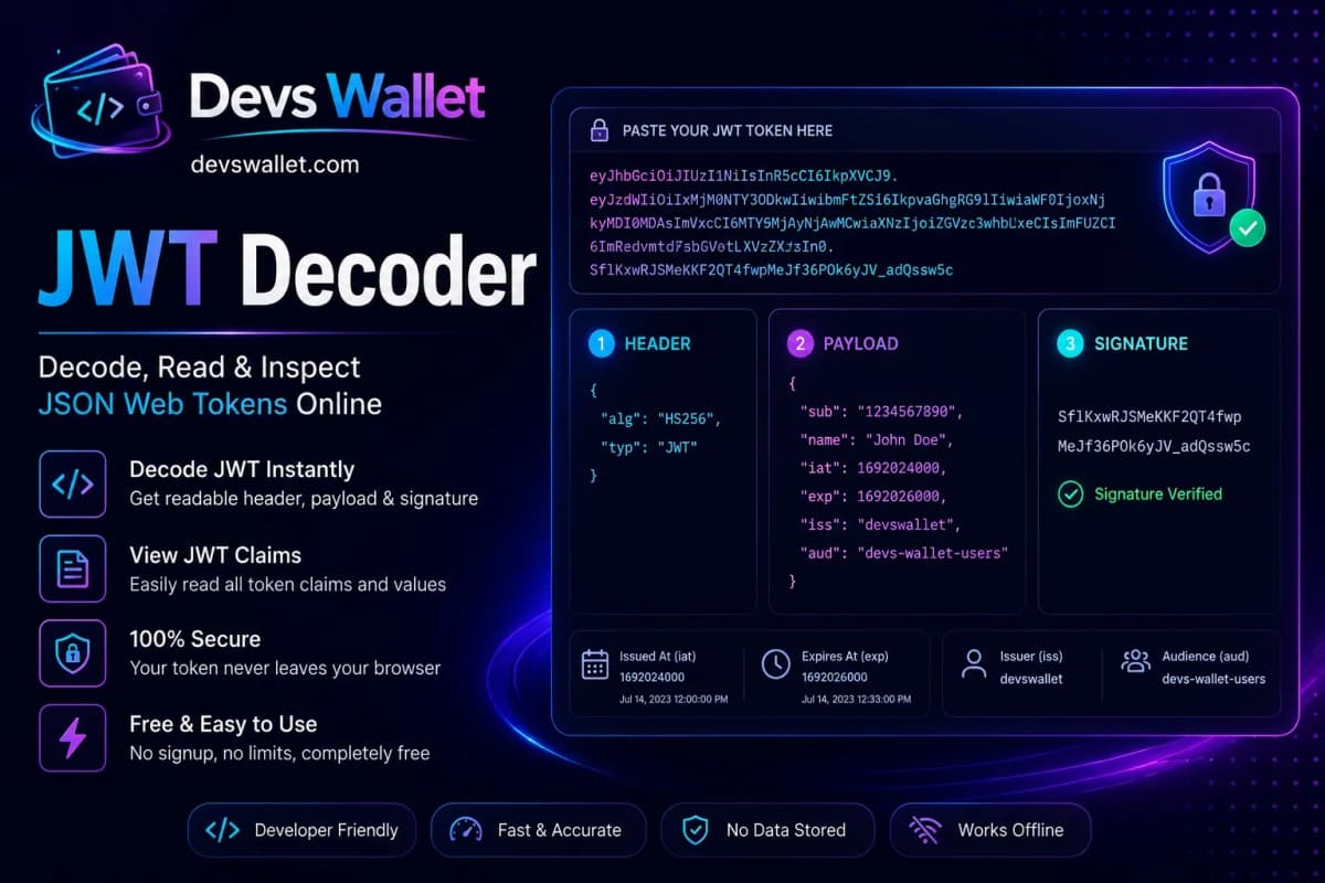 JWT Decoder online tool for decoding and inspecting JSON Web Tokens