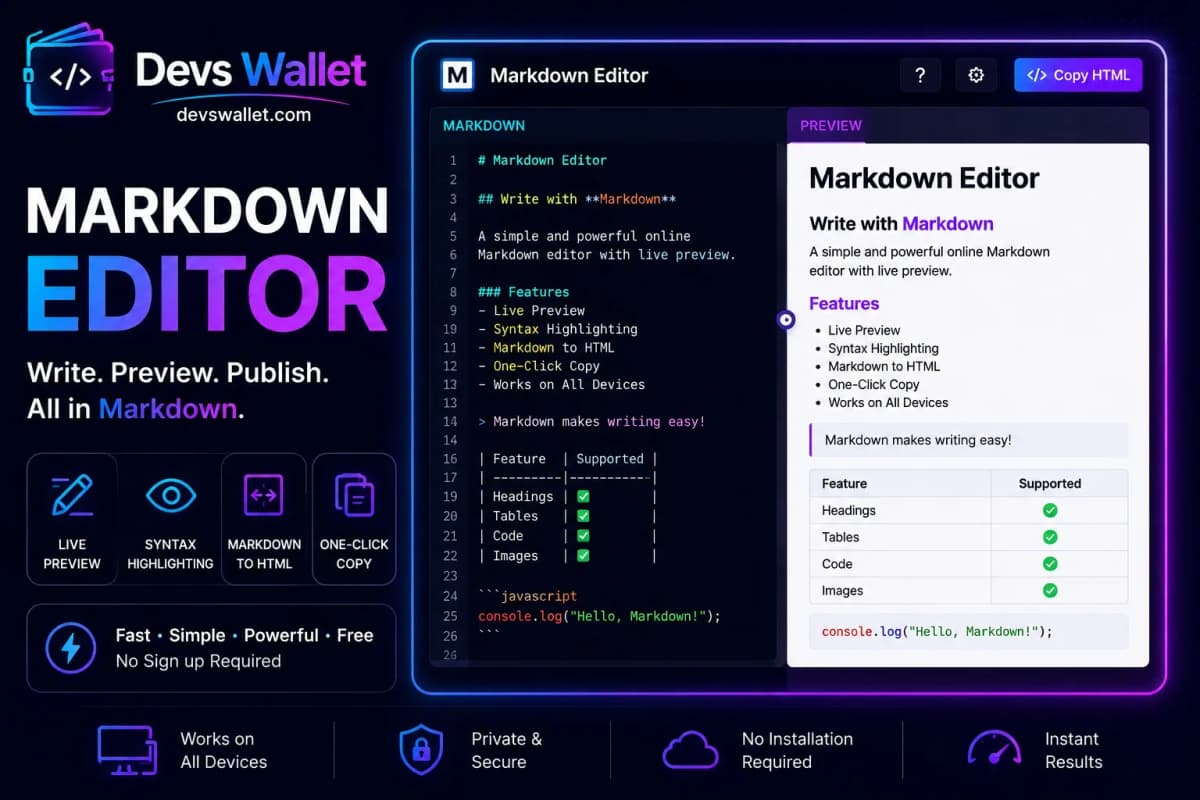 Markdown Editor Online Free – Live Markdown Preview Tool by Devs Wallet