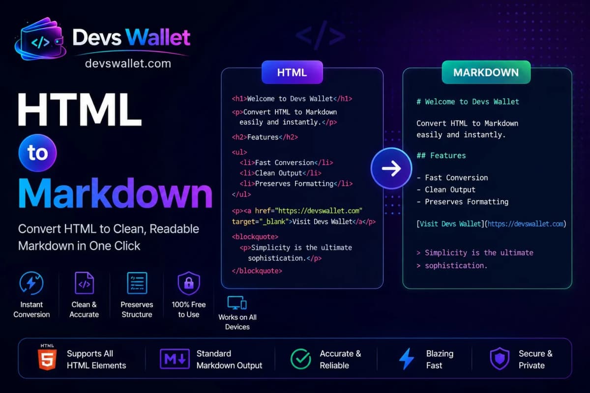 HTML to Markdown guide and tutorial on Devs Wallet