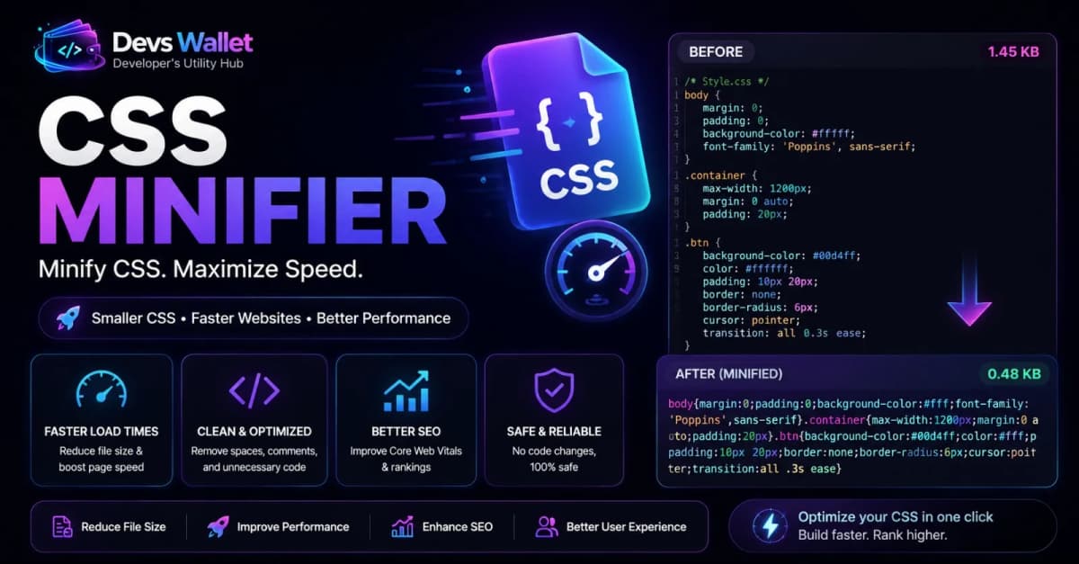 CSS Minifier guide featured image