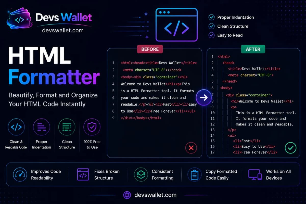 HTML Formatter guide and tutorial on Devs Wallet