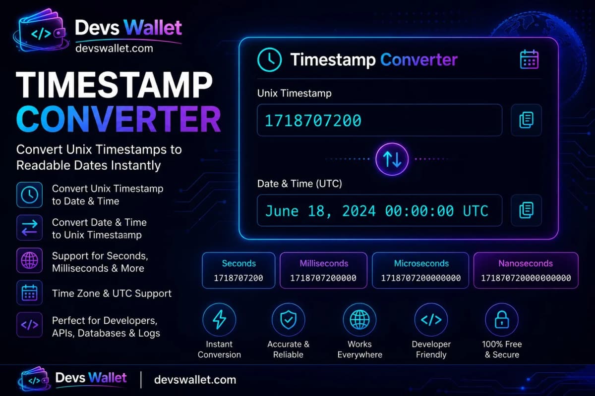 Timestamp Converter guide featured image