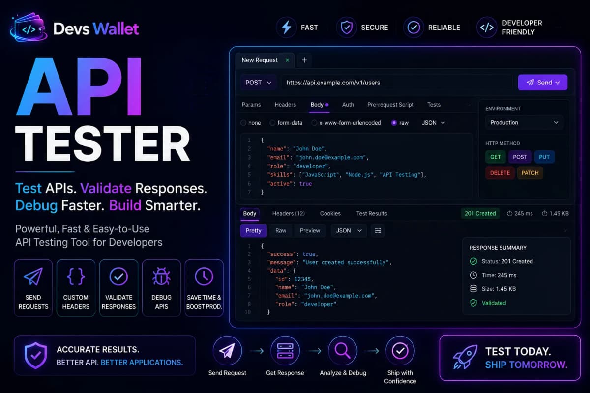 API Tester guide featured image